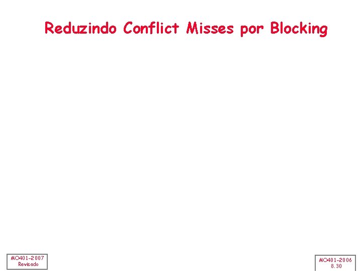 Reduzindo Conflict Misses por Blocking MO 401 -2007 Revisado MO 401 -2006 8. 30