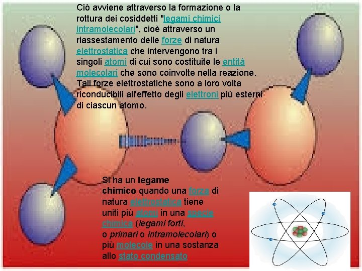 Ciò avviene attraverso la formazione o la rottura dei cosiddetti "legami chimici intramolecolari", cioè