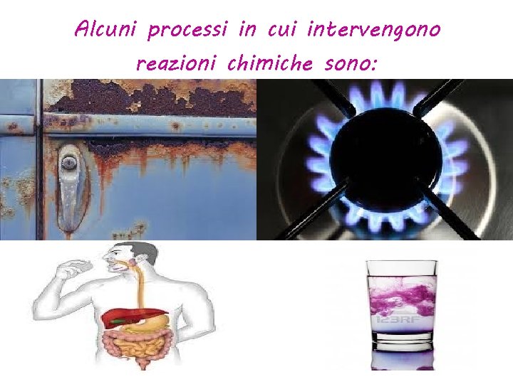 Alcuni processi in cui intervengono reazioni chimiche sono: 