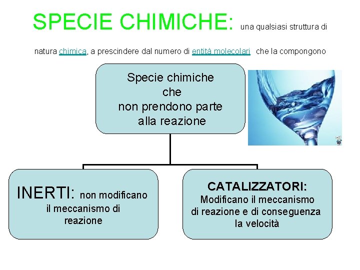 SPECIE CHIMICHE: una qualsiasi struttura di natura chimica, a prescindere dal numero di entità