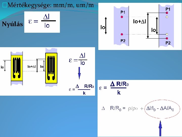 �Mértékegysége: mm/m, um/m Nyúlás 