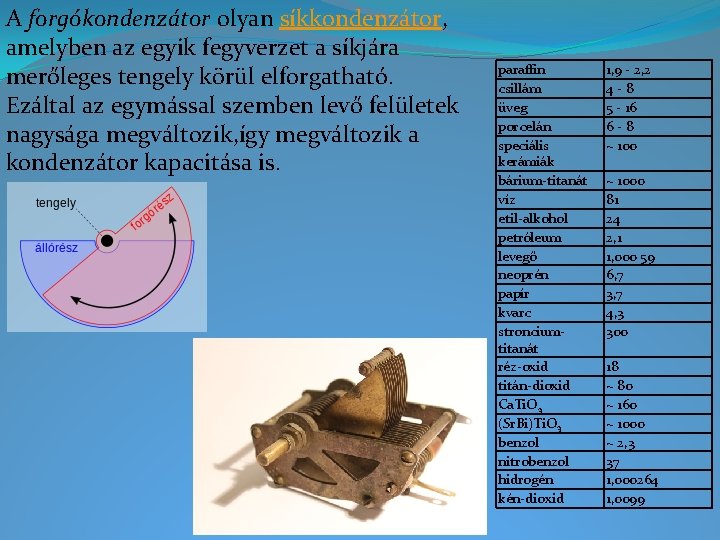 A forgókondenzátor olyan síkkondenzátor, amelyben az egyik fegyverzet a síkjára merőleges tengely körül elforgatható.