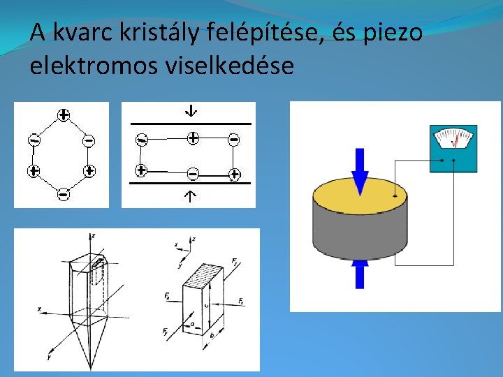 A kvarc kristály felépítése, és piezo elektromos viselkedése 