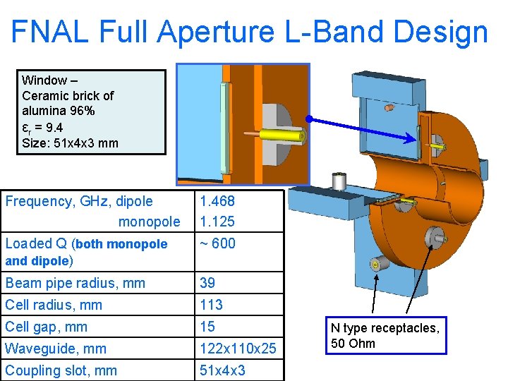 FNAL Full Aperture L-Band Design Window – Ceramic brick of alumina 96% εr =