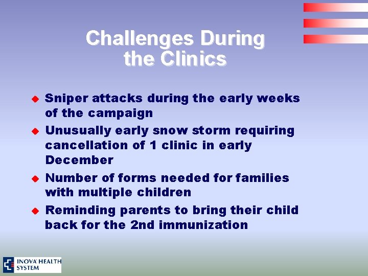 Challenges During the Clinics u u Sniper attacks during the early weeks of the