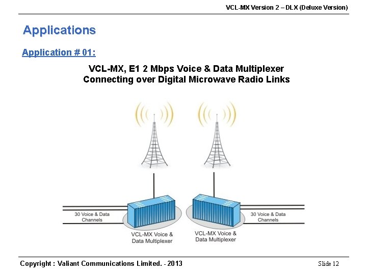 VCL-MX Version 2 – DLX (Deluxe Version) Applications Application # 01: VCL-MX, E 1