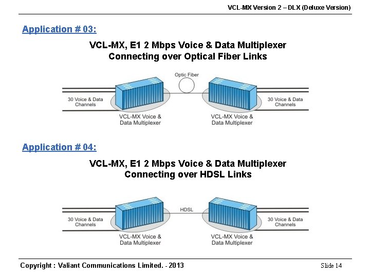 VCL-MX Version 2 – DLX (Deluxe Version) Application # 03: VCL-MX, E 1 2