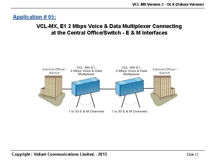 VCL-MX Version 2 – DLX (Deluxe Version) Application # 05: VCL-MX, E 1 2
