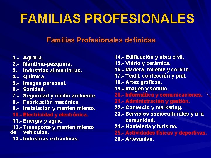 FAMILIAS PROFESIONALES Familias Profesionales definidas 1. - Agraria. 2. - Marítimo-pesquera. 3. - Industrias