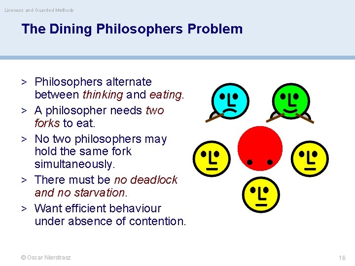 Liveness and Guarded Methods The Dining Philosophers Problem > Philosophers alternate > > between