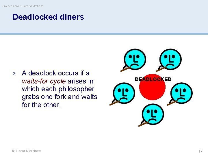 Liveness and Guarded Methods Deadlocked diners > A deadlock occurs if a waits-for cycle