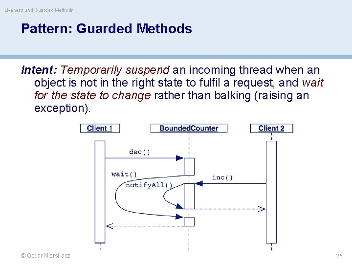 Liveness and Guarded Methods Pattern: Guarded Methods Intent: Temporarily suspend an incoming thread when