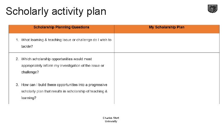 Scholarly activity plan Charles Sturt University 