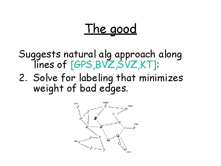 The good Suggests natural alg approach along lines of [GPS, BVZ, SVZ, KT]: 2.