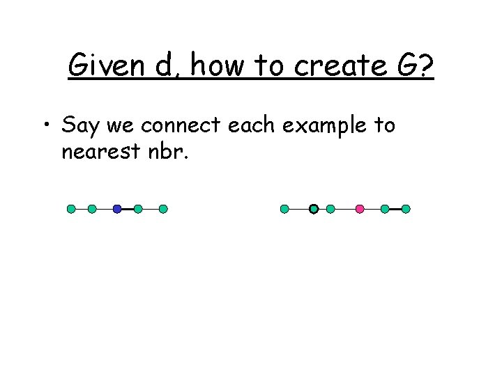 Given d, how to create G? • Say we connect each example to nearest