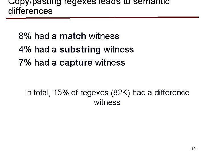 Copy/pasting regexes leads to semantic differences 8% had a match witness 4% had a Copy/pasting regexes leads to semantic differences 8% had a match witness 4% had a