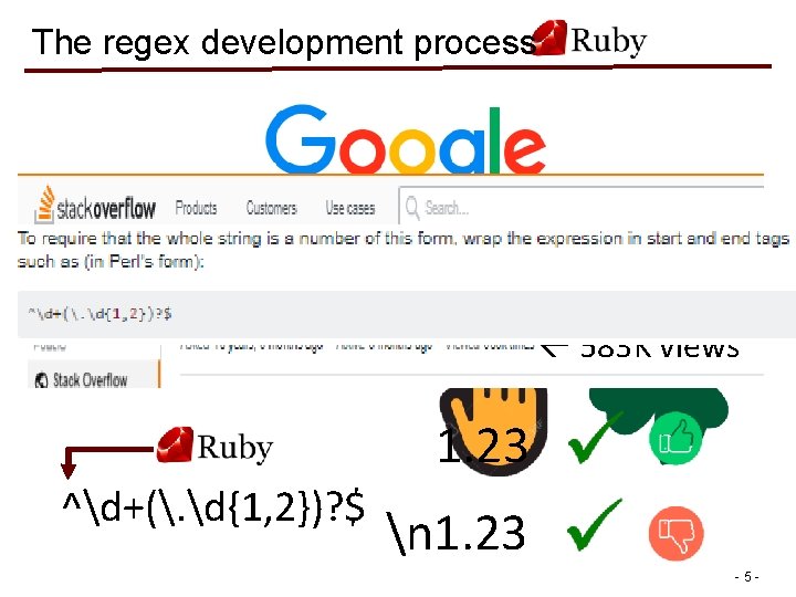 The regex development process 583 K views 1. 23 ^d+(. d{1, 2})? $ n The regex development process 583 K views 1. 23 ^d+(. d{1, 2})? $ n