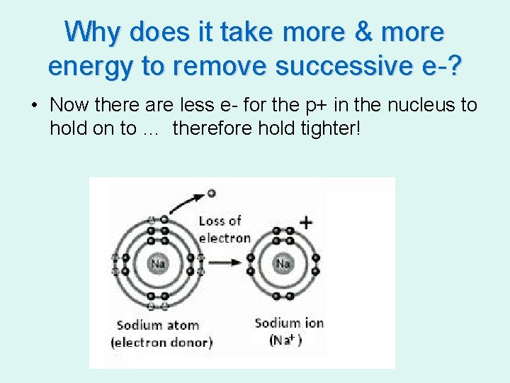Why does it take more & more energy to remove successive e-? • Now