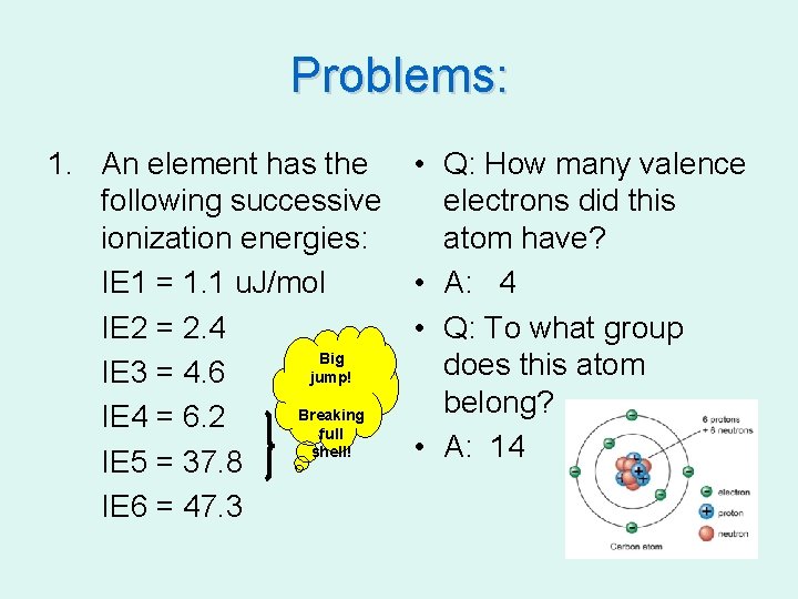 Problems: 1. An element has the following successive ionization energies: IE 1 = 1.