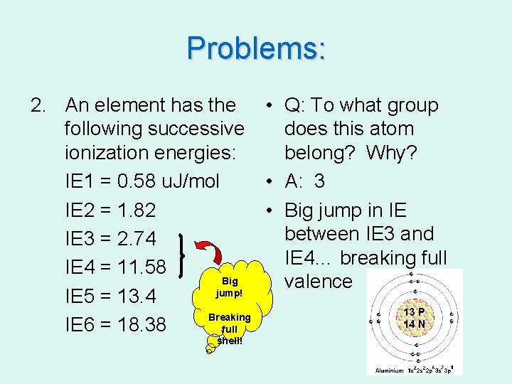 Problems: 2. An element has the • Q: To what group following successive does