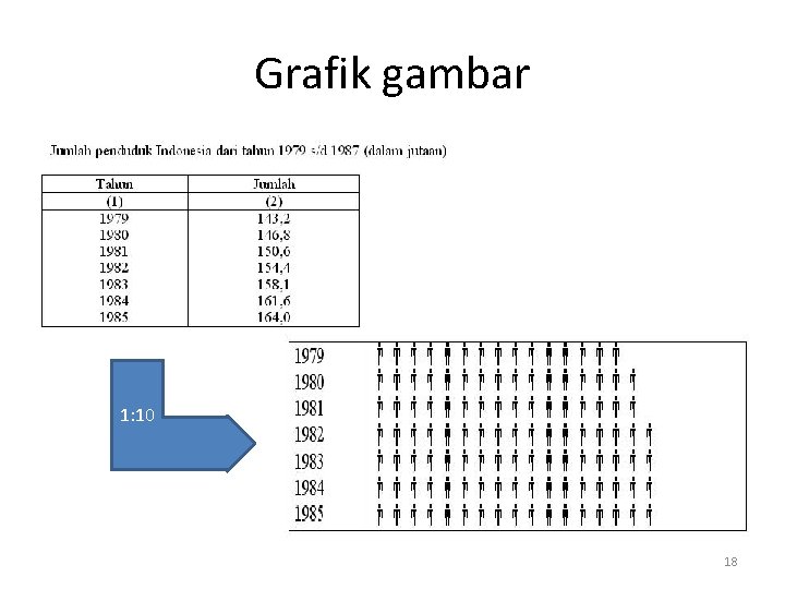 Grafik gambar 1: 10 18 