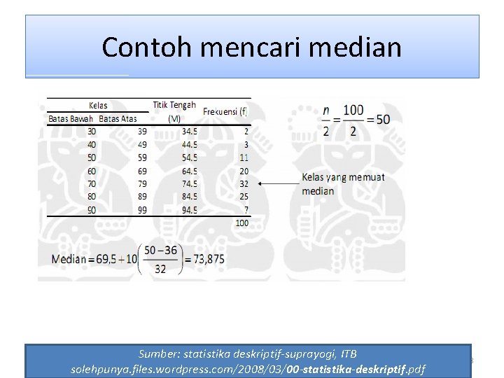 Contoh mencari median Sumber: statistika deskriptif-suprayogi, ITB solehpunya. files. wordpress. com/2008/03/00 -statistika-deskriptif. pdf 58