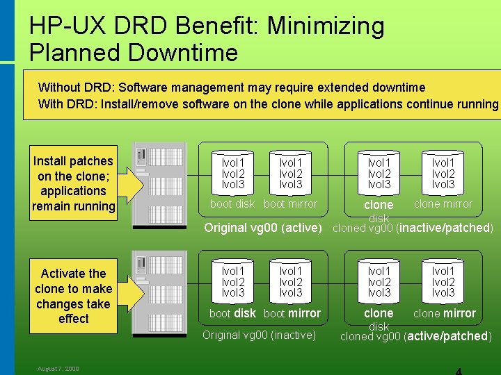 HP-UX DRD Benefit: Minimizing Planned Downtime Without DRD: Software management may require extended downtime