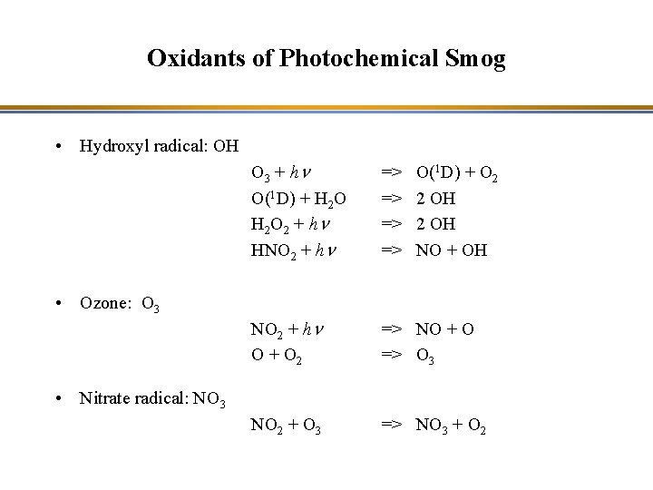 Oxidants of Photochemical Smog • Hydroxyl radical: OH • Ozone: O 3 + hn