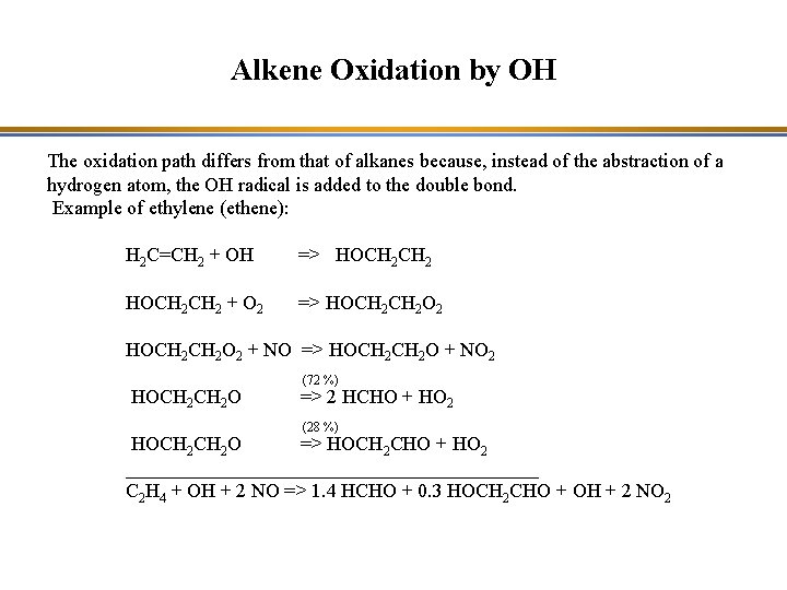 Alkene Oxidation by OH The oxidation path differs from that of alkanes because, instead