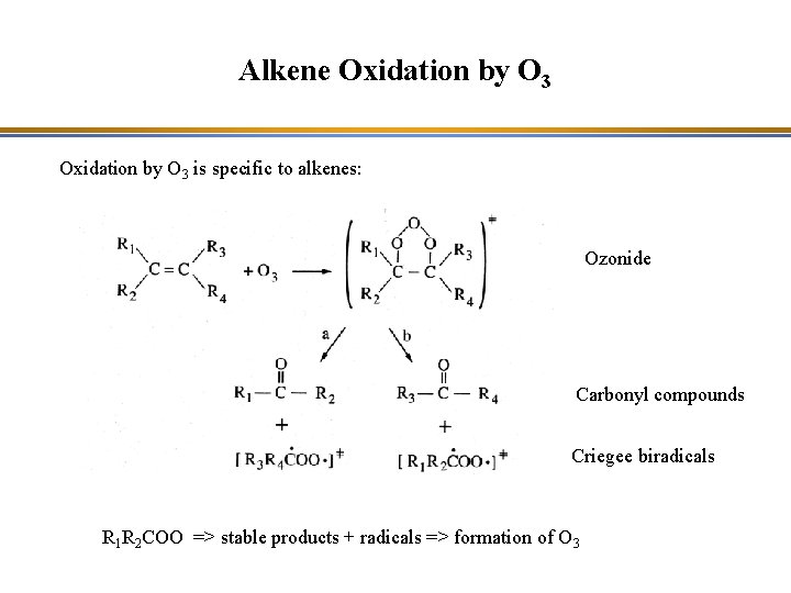 Alkene Oxidation by O 3 is specific to alkenes: Ozonide Carbonyl compounds Criegee biradicals