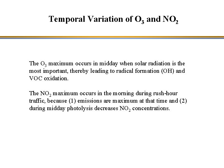 Temporal Variation of O 3 and NO 2 The O 3 maximum occurs in