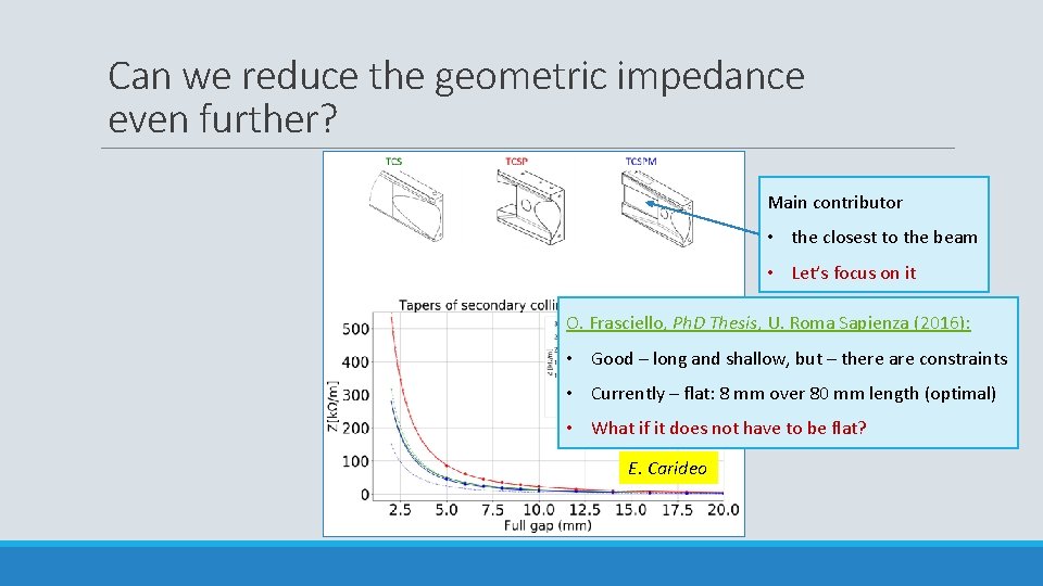 Can we reduce the geometric impedance even further? Main contributor • the closest to