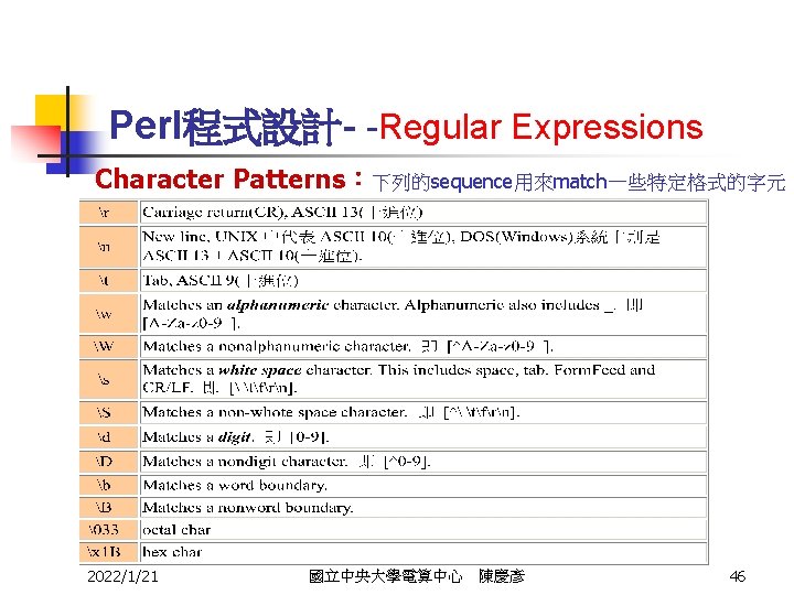 Perl程式設計- -Regular Expressions Character Patterns：下列的sequence用來match一些特定格式的字元 2022/1/21 國立中央大學電算中心 陳慶彥 46 