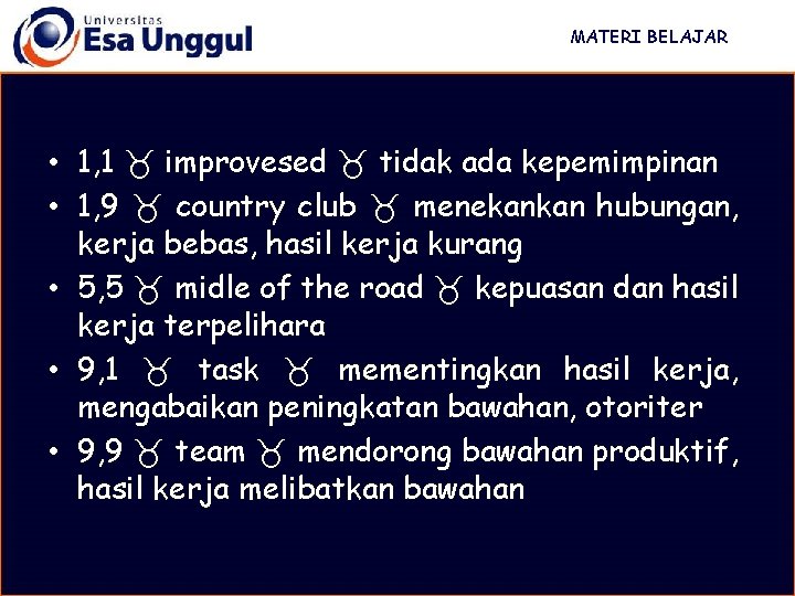 MATERI BELAJAR • 1, 1 improvesed tidak ada kepemimpinan • 1, 9 country club