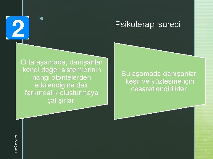 z Orta aşamada, danışanlar kendi değer sistemlerinin hangi otoritelerden etkilendiğine dair farkındalık oluşturmaya çalışırlar.