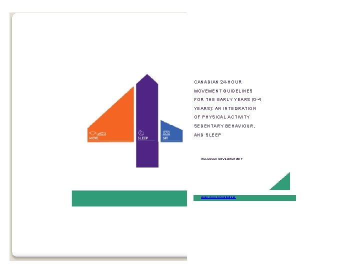 CANADIAN 24 -HOUR MOVEMENT GUIDELINES FOR THE EARLY YEARS (0 -4 YEARS): AN INTEGRATION