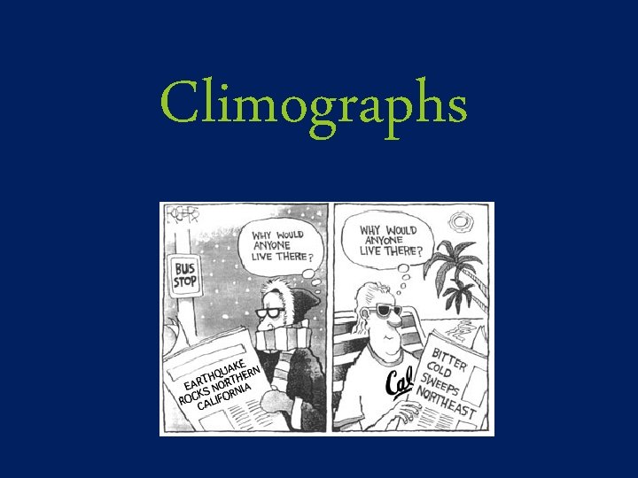 Climographs 