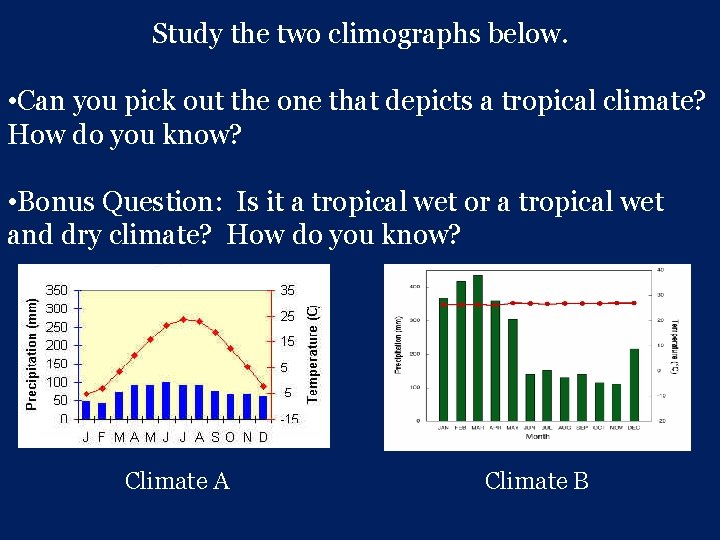 Study the two climographs below. • Can you pick out the one that depicts
