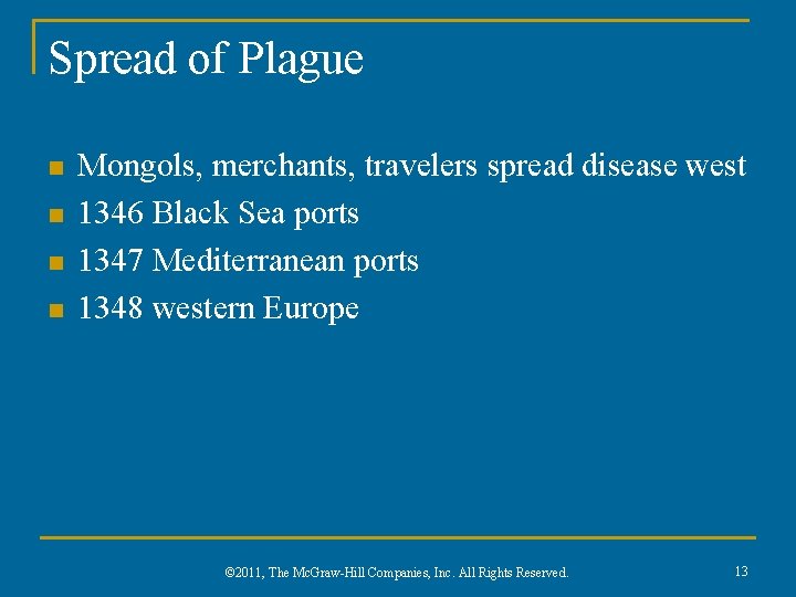 Spread of Plague n n Mongols, merchants, travelers spread disease west 1346 Black Sea