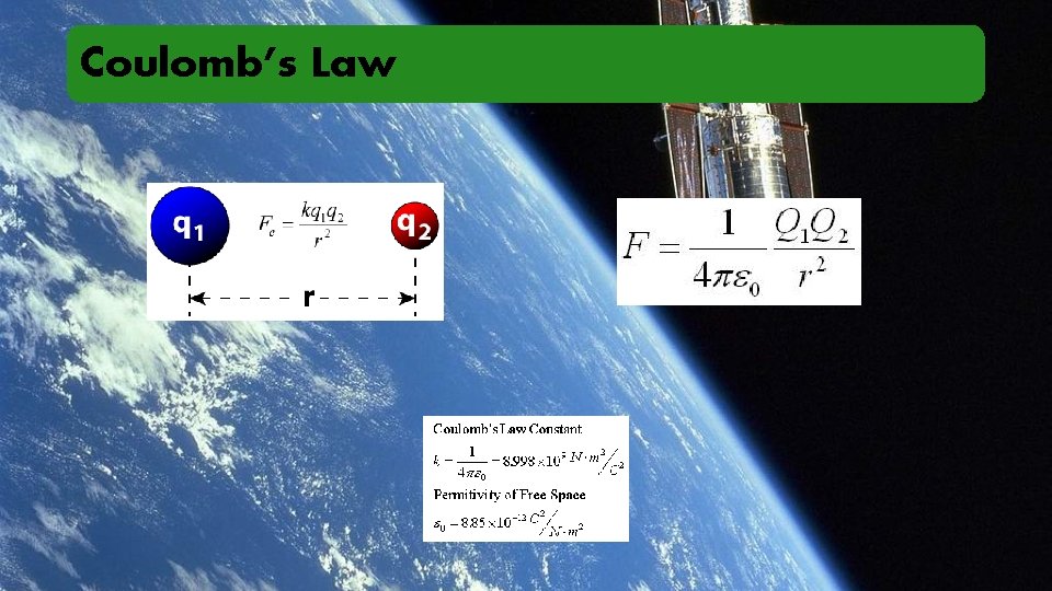 Coulomb’s Law Coulomb’s Law