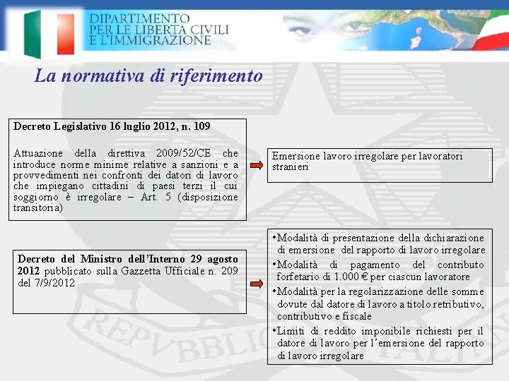 La normativa di riferimento Decreto Legislativo 16 luglio 2012, n. 109 Attuazione della direttiva