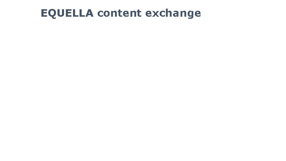 EQUELLA content exchange 