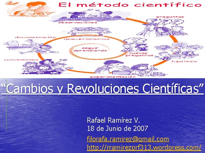 “Cambios y Revoluciones Científicas” Rafael Ramírez V. 18 de Junio de 2007 filorafa. ramirez@gmail.