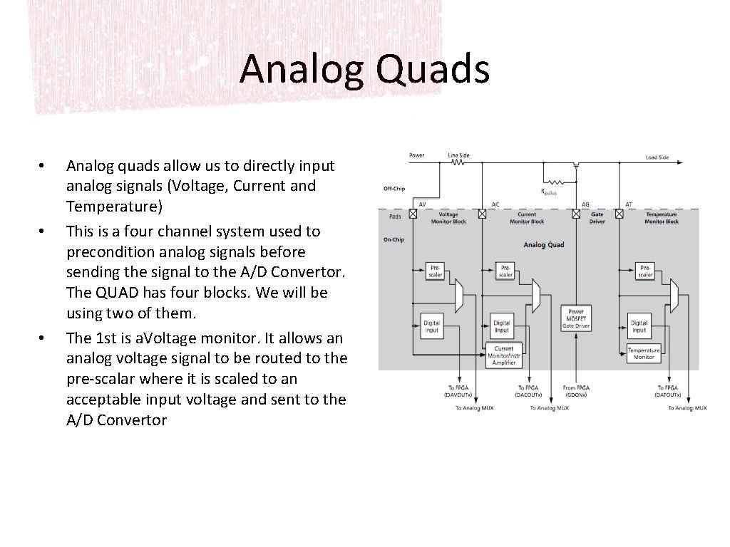 Analog Quads • • • Analog quads allow us to directly input analog signals