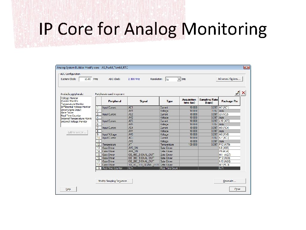 IP Core for Analog Monitoring 