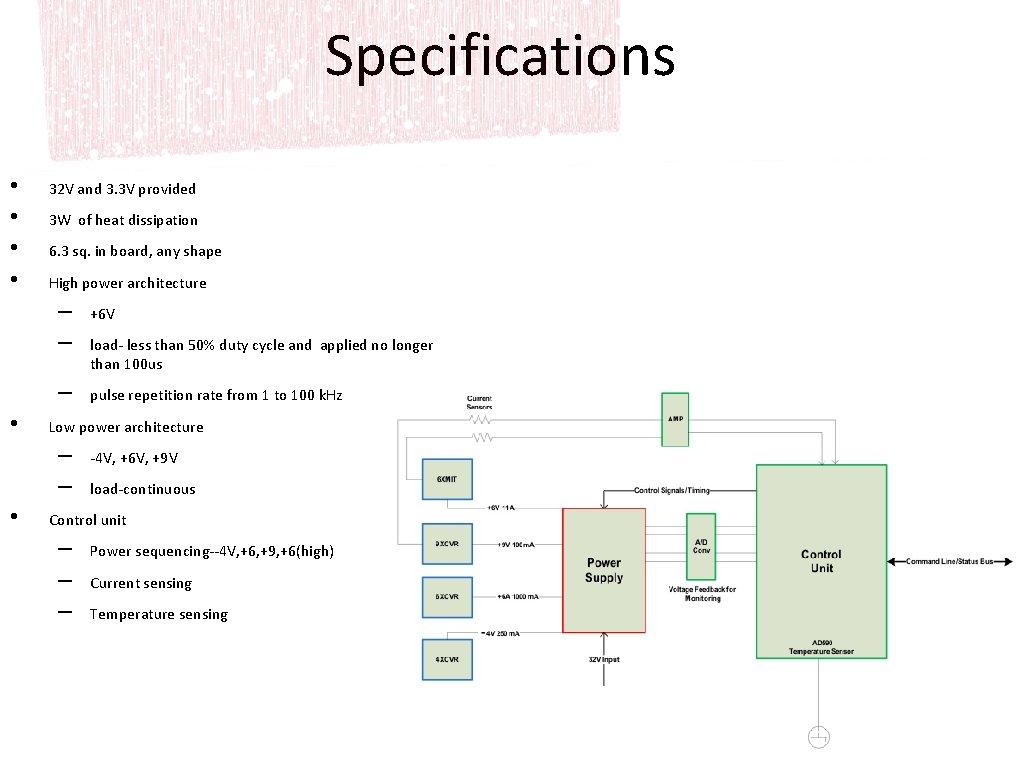 Specifications • • • 32 V and 3. 3 V provided 3 W of