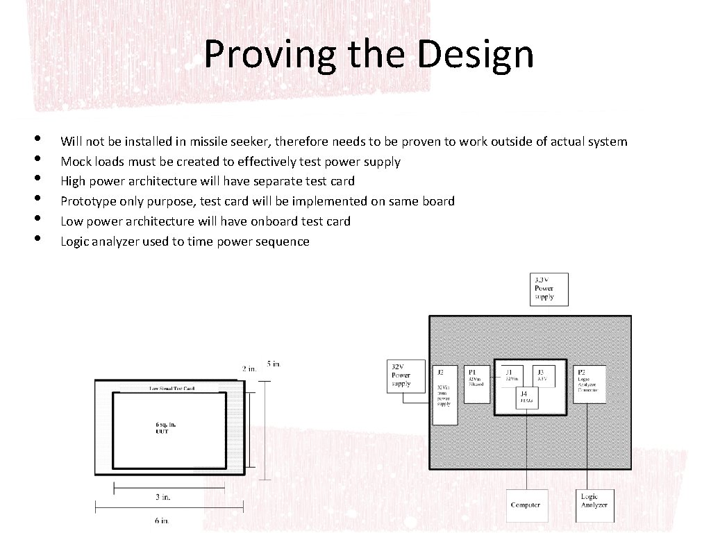 Proving the Design • • • Will not be installed in missile seeker, therefore