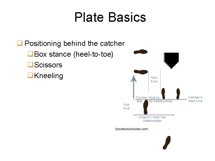 Plate Basics q Positioning behind the catcher q. Box stance (heel-to-toe) q. Scissors q.