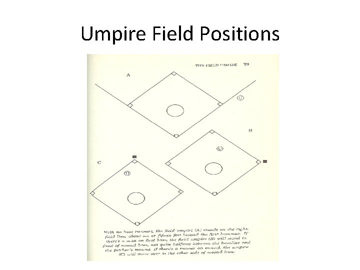 Umpire Field Positions 