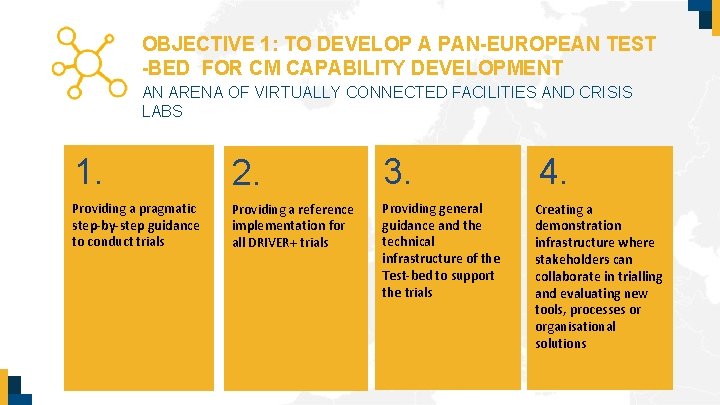 OBJECTIVE 1: TO DEVELOP A PAN-EUROPEAN TEST -BED FOR CM CAPABILITY DEVELOPMENT AN ARENA